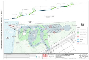 General Layout - Complete Facility