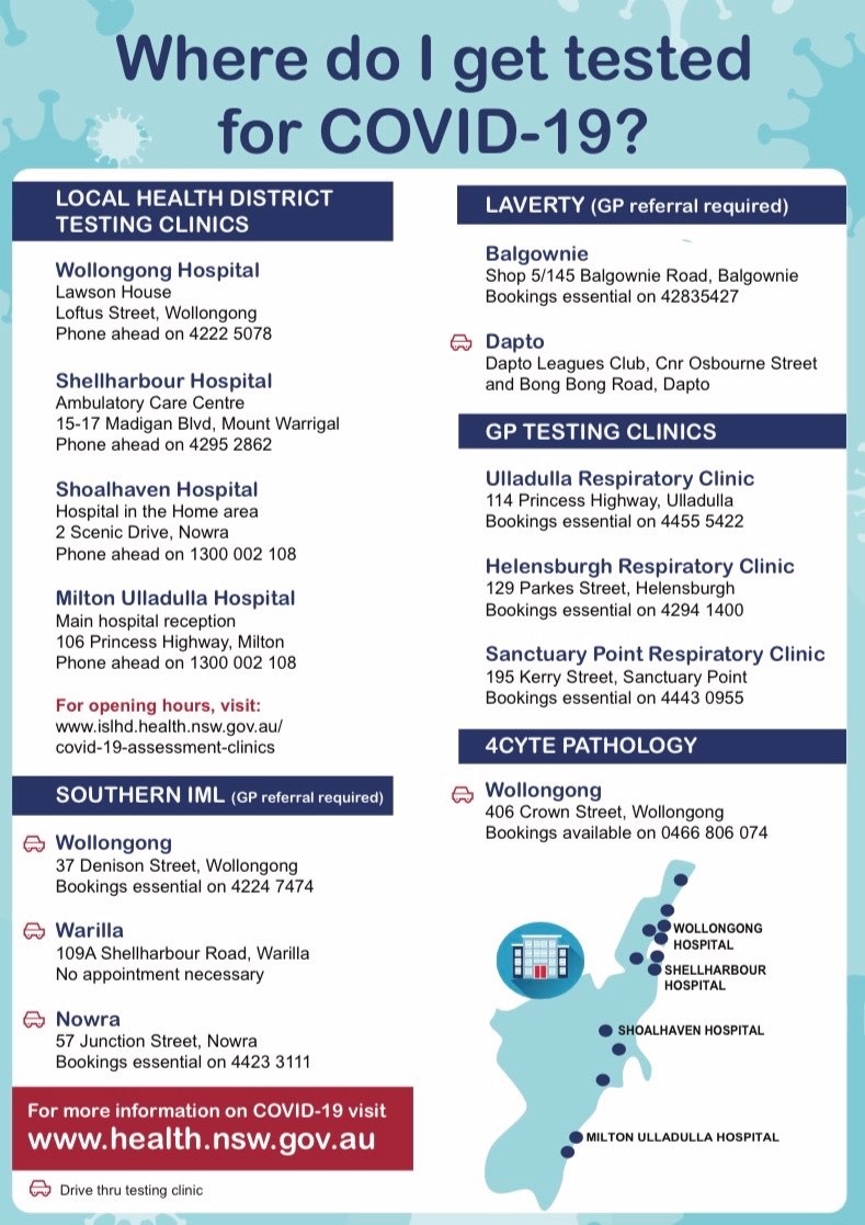 COVID Test Locations.jpg