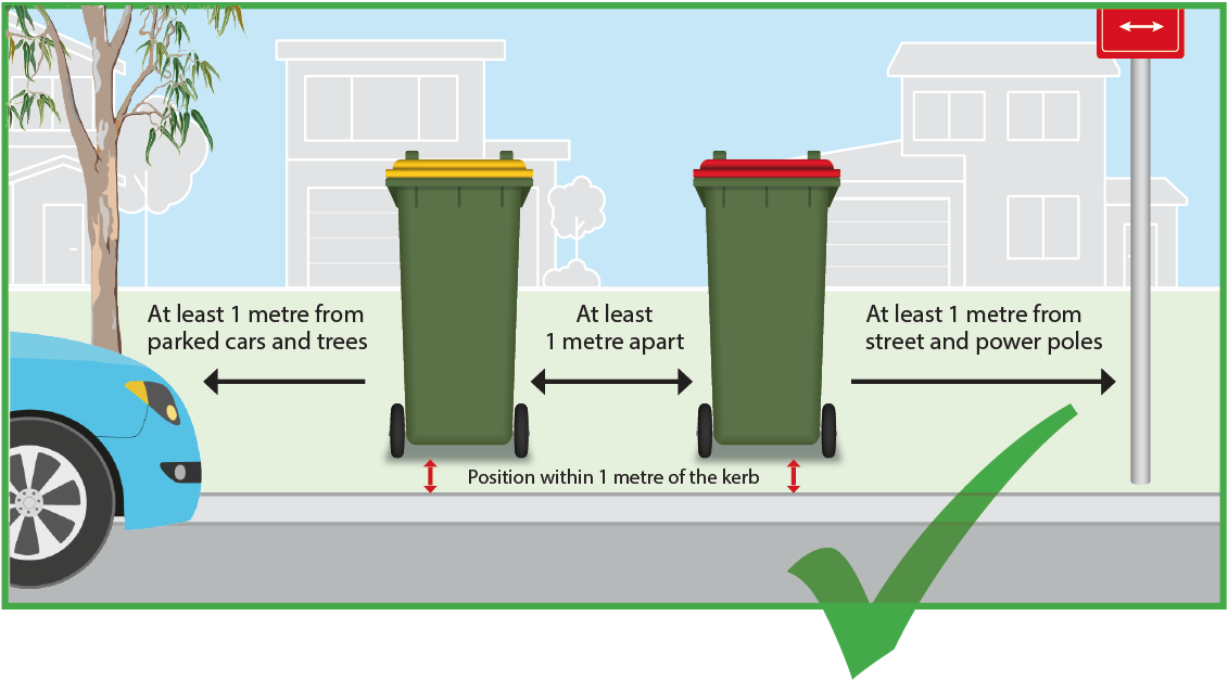Place your bins at least 1 metre apart from all objects