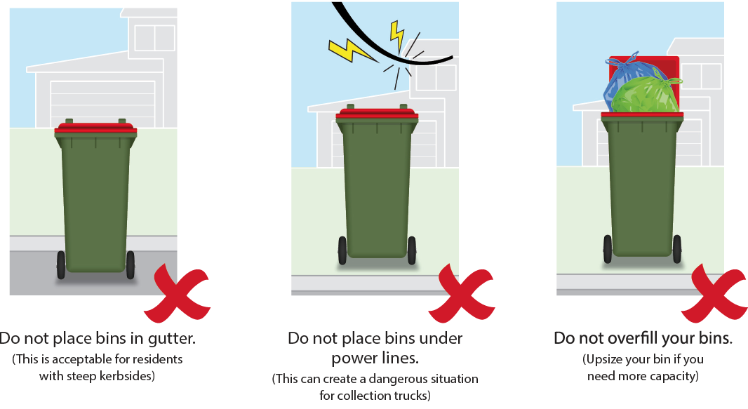 Do not place bins in the gutter, under power lines, and do not overfill